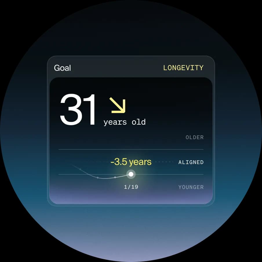 Progress Tracking frame 1
